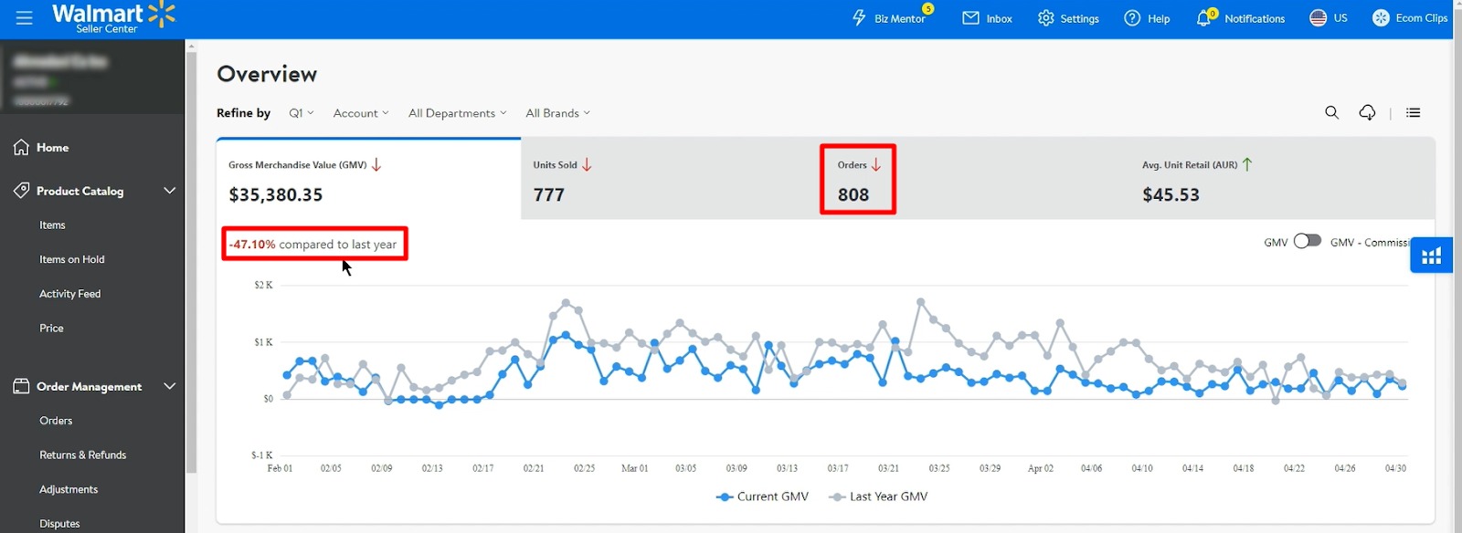Wallmart Successful Stories